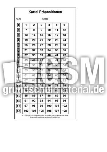 Präpositionen-Übersicht-zum-Abkreuzen.pdf